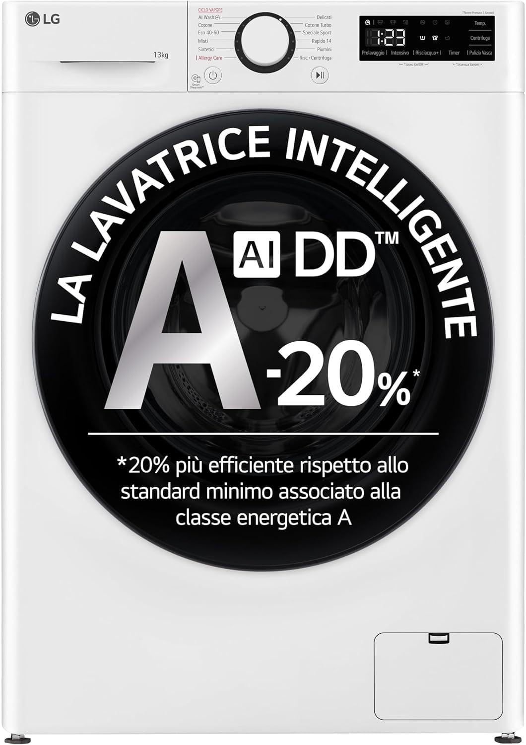LG F4R3013NSWB lavatrice, AI DD a Carica Frontale 13 kg Serie R3, Classe A-20%, 1400 giri, AIWash, Lavaggio a vapore, Motore Direct Drive, Bianca